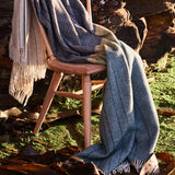 Terrain Throw Three Capes